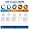 Kit Selection